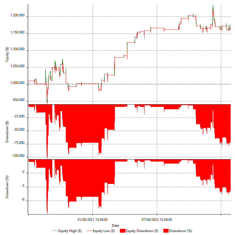 REVQ_MMD_SHSQ_PRED_SPB_MES_S_V1_R1
